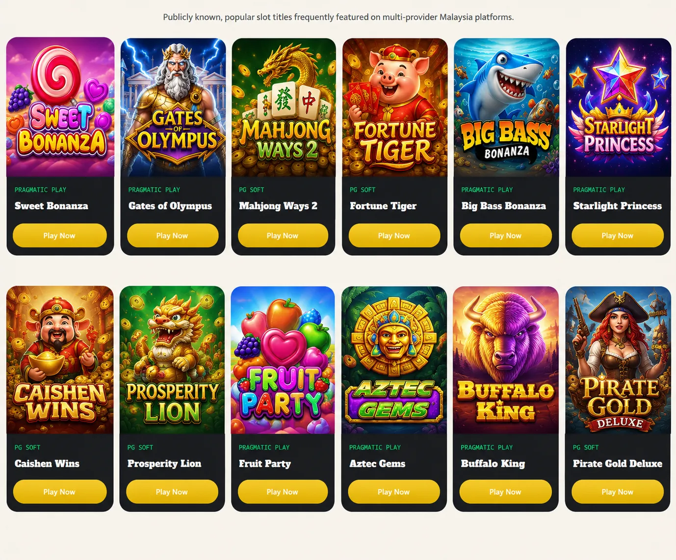 Popular casino games in Malaysia, including Sweet Bonanza, Gates of Olympus, Mahjong Ways 2, Fortune Tiger, Big Bass Bonanza and Starlight Princess