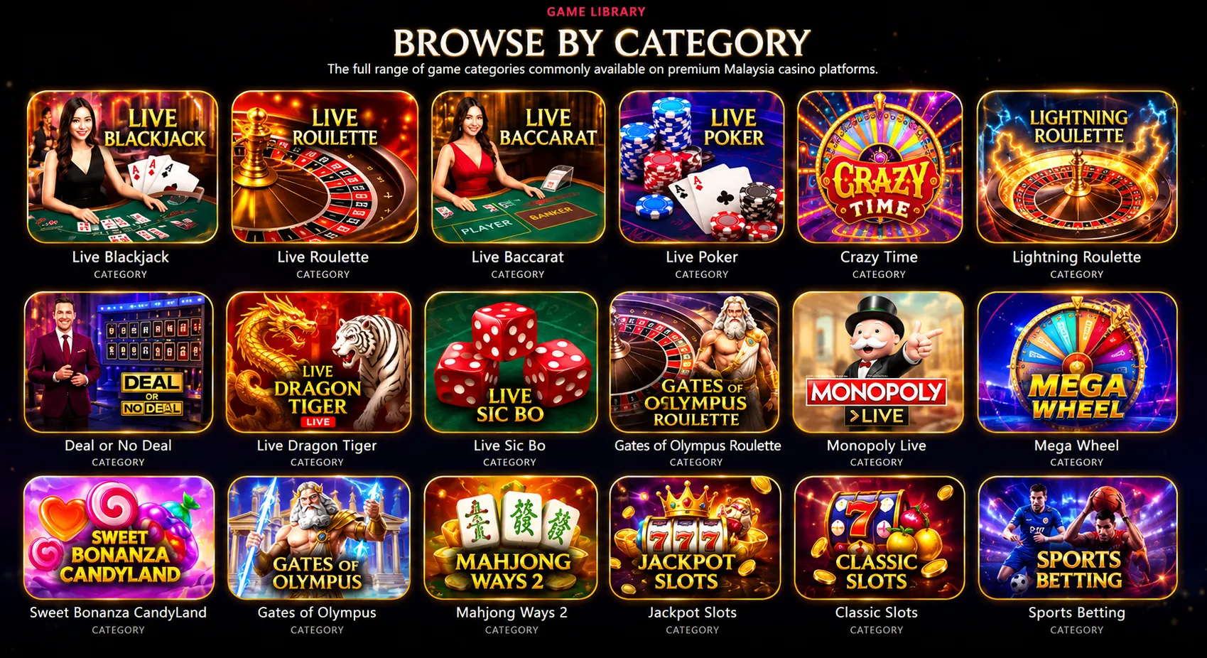 Suka2CuciMY game categories including live casino, slots and sports betting